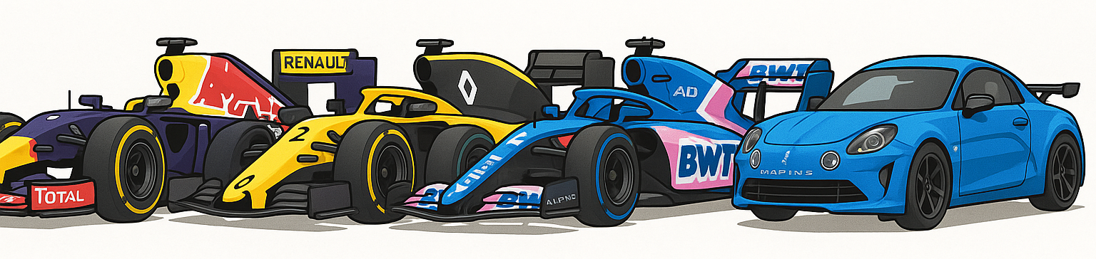 AI generated image of the evolution of my career